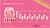 Blush Stick Lovely c/36pçs Ruby Rose