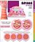 Blush 4 cores /24pcs SP-colors