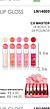 Lip Gloss c/24pcs LUA NEVE
