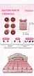Batom Matte Cremoso c/24pcs TOQUE SPECIAL