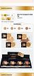 Box Po Compacto Gold 8g c/24pcs LUDURANA